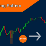 Is the Piercing Line Candlestick Pattern Good for Traders?