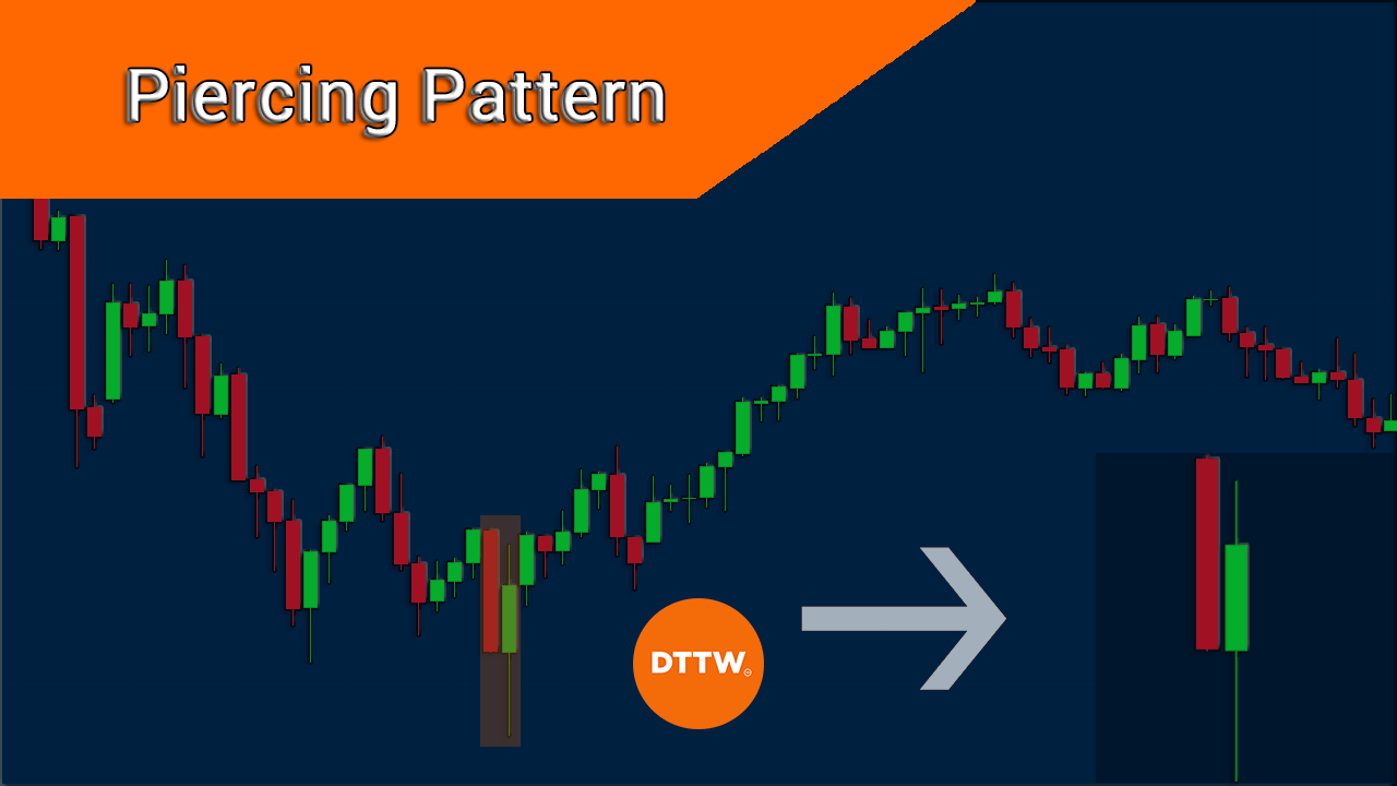 piercing-line-pattern-candlestick-1