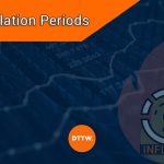 How to Trade and Invest in Periods of High Inflation