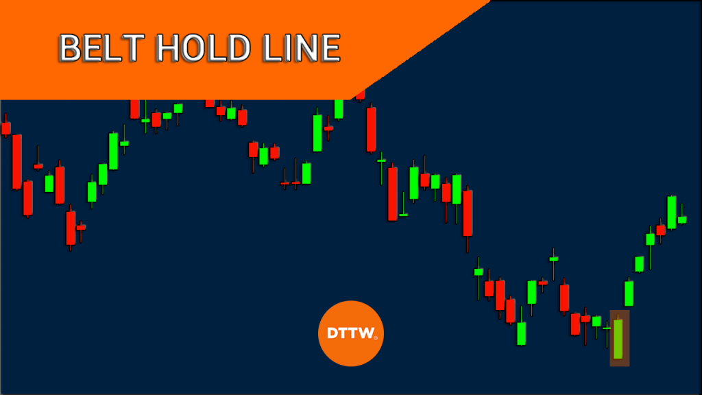 belt hold line candlestick