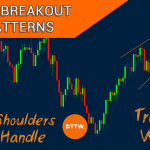The 5 Best Ways to Identify and Trade Breakout Patterns
