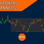 Horizontal Channels: Definition & Strategies for Day Traders
