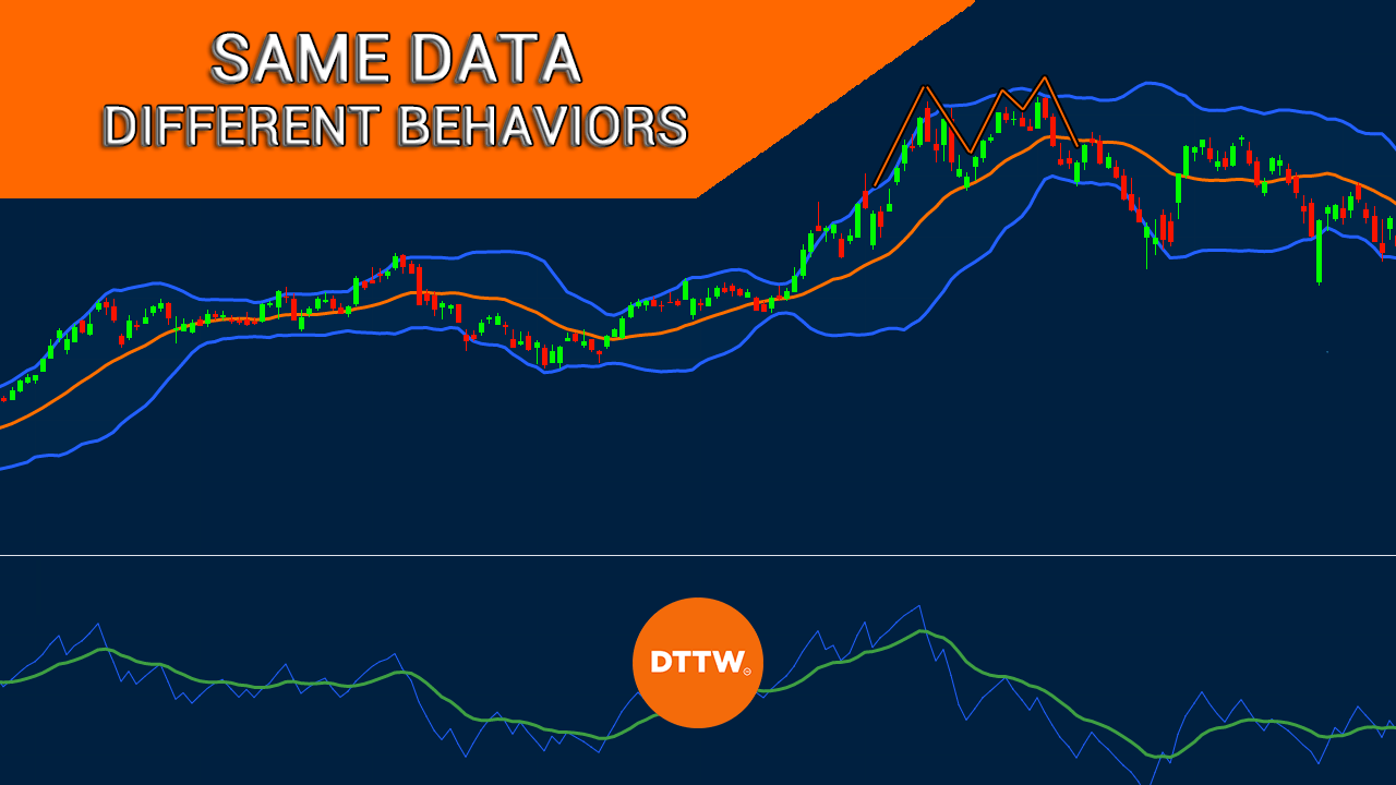 same data different behaviors