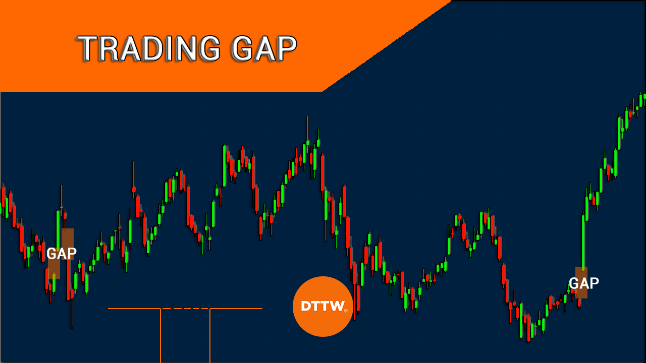 trading gap