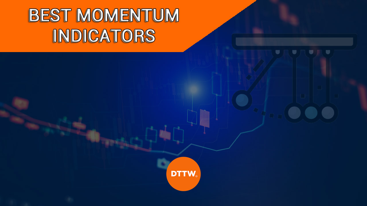 best momentum indicators