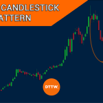 Pin Bar Candlestick Pattern Explained (Inc. Useful Strategies)