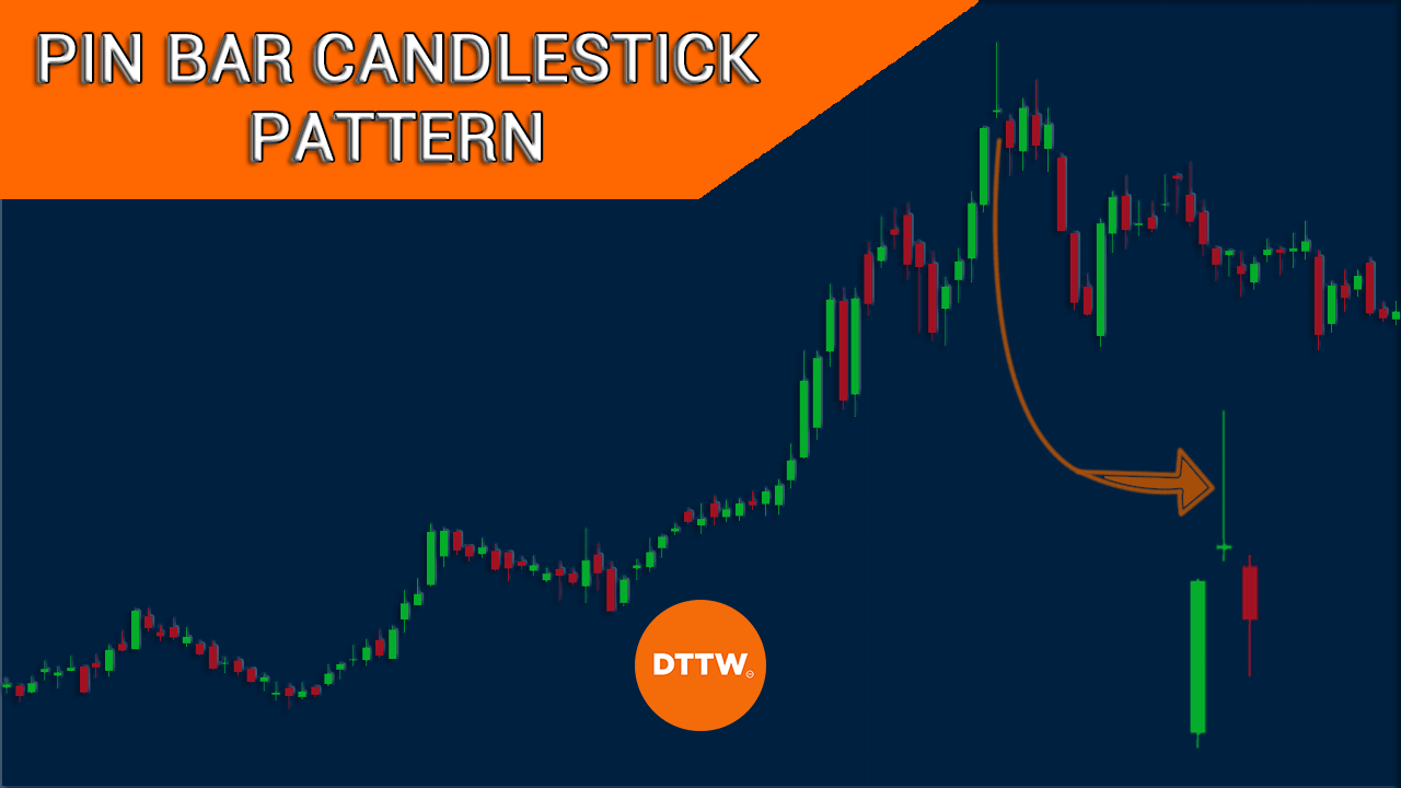 pin bar candlestick
