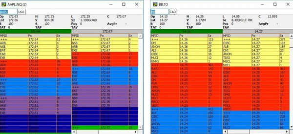 tms vs ppro8
