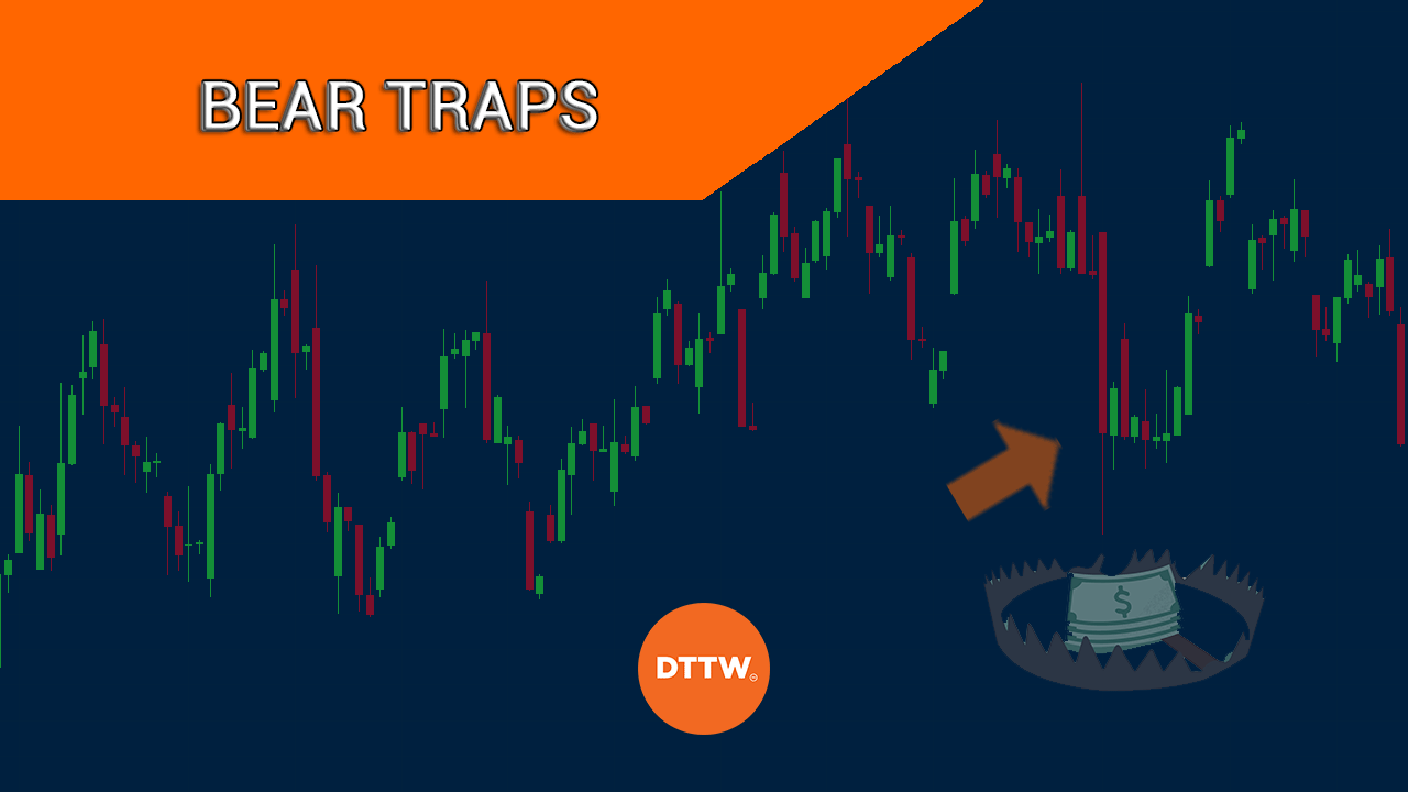 bear traps in trading