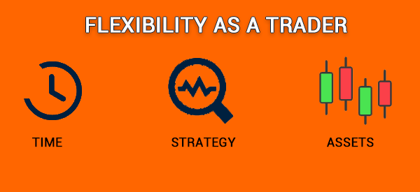 flexibility of day trading