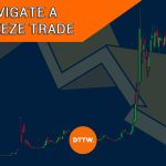 Short Traders, Here's How To Identify & Navigate A Squeeze!