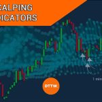 The 6 Best Scalping Indicators to Use Right Away!
