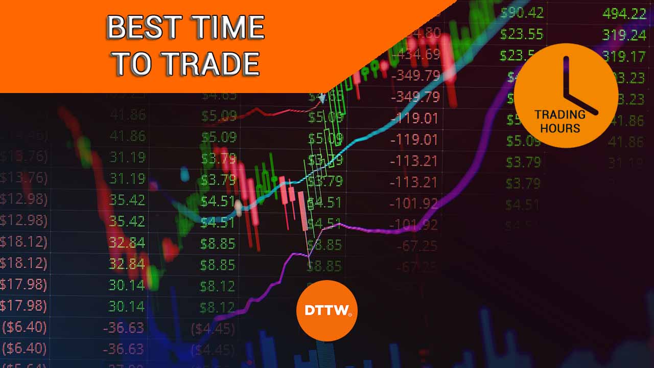 best time to trade
