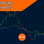 Trading Charts Explained: Which One Works Best?