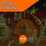 How to Day Trade the EUR/GBP: Movers and Strategies