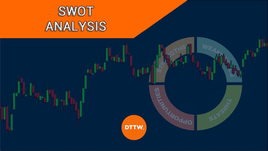 swot analysis