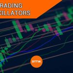 Trading with Oscillators: Best Practices and Caveats