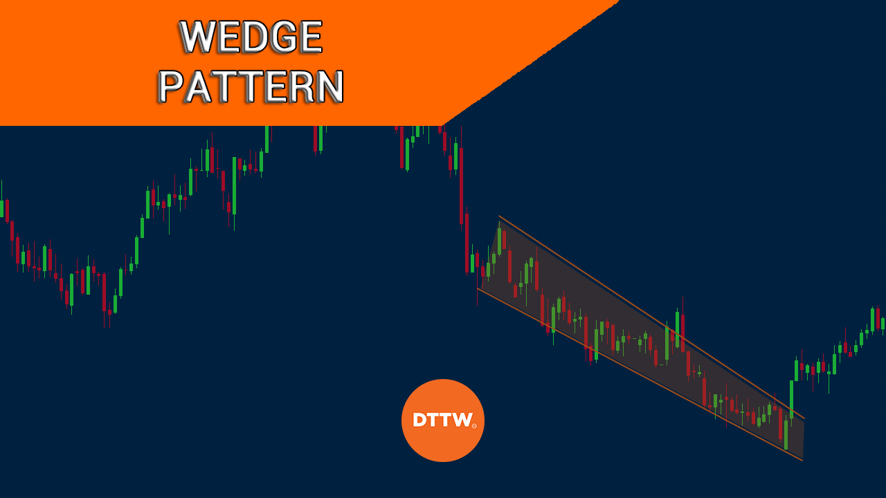 wedge pattern