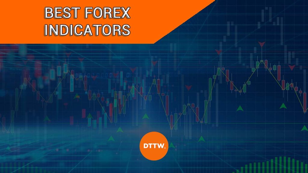 best forex indicators