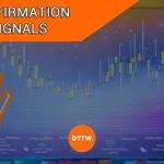 Confirmation Signals in Day Trading: Are they that "Sexy"?