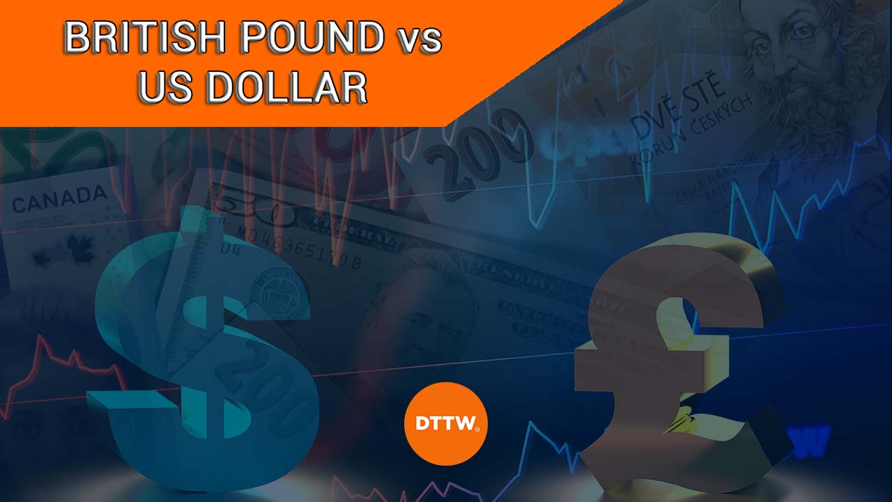 gbp comparison usd