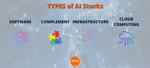 Ai stocks types