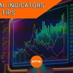 Stop Relying ONLY on Technical Indicators, Save Your Account