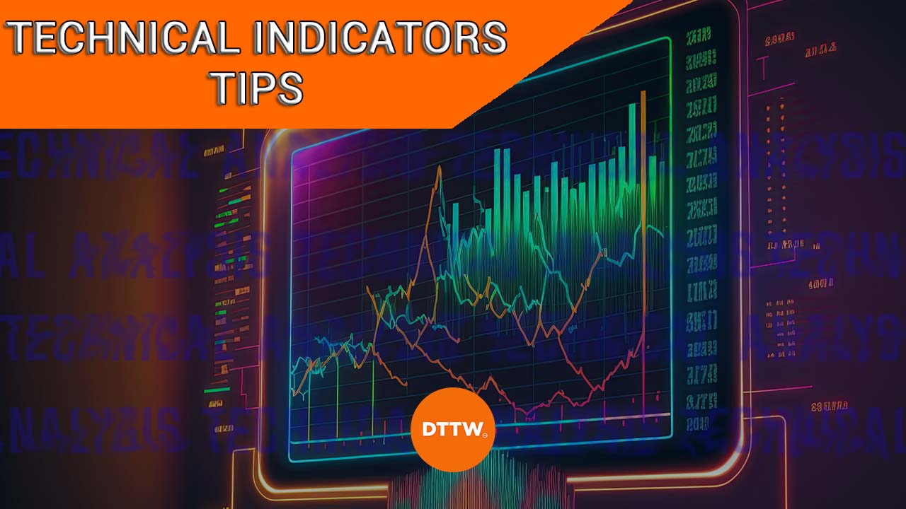 technical indicators monitor 100%