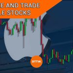 How to Analyze and Day Trade Apple Stock Successfully
