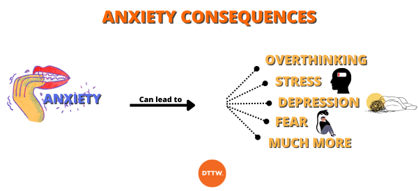 anxiety consequences