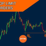 Stop Limit Orders: A Wise Risk Management Strategy