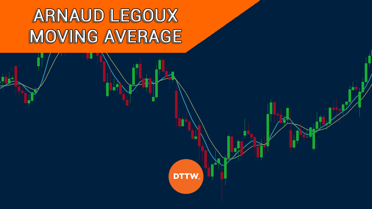 arnaud legoux moving average alma